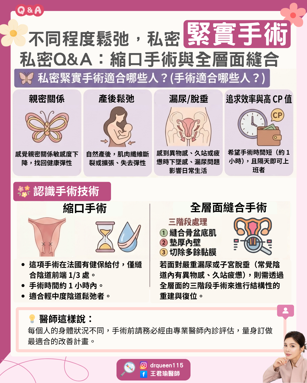私密處手術增加性敏感示意圖